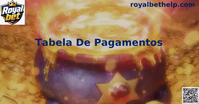 Tabela De Pagamentos Royal bet explicação visual