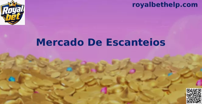 Gráfico de estatísticas e campo de futebol focado no mercado de escanteios